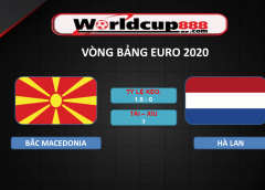 Bắc Macedonia vs Hà Lan – Soi kèo bóng đá Euro 2020-2021 – 21/06/2021
